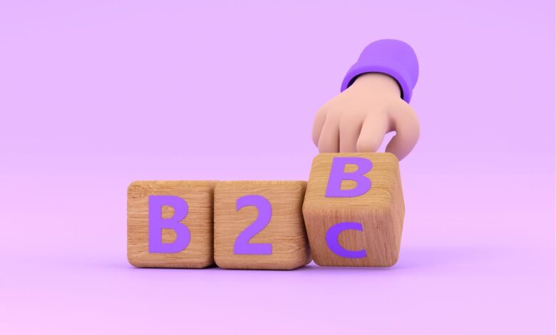 b2b e commerce solutions